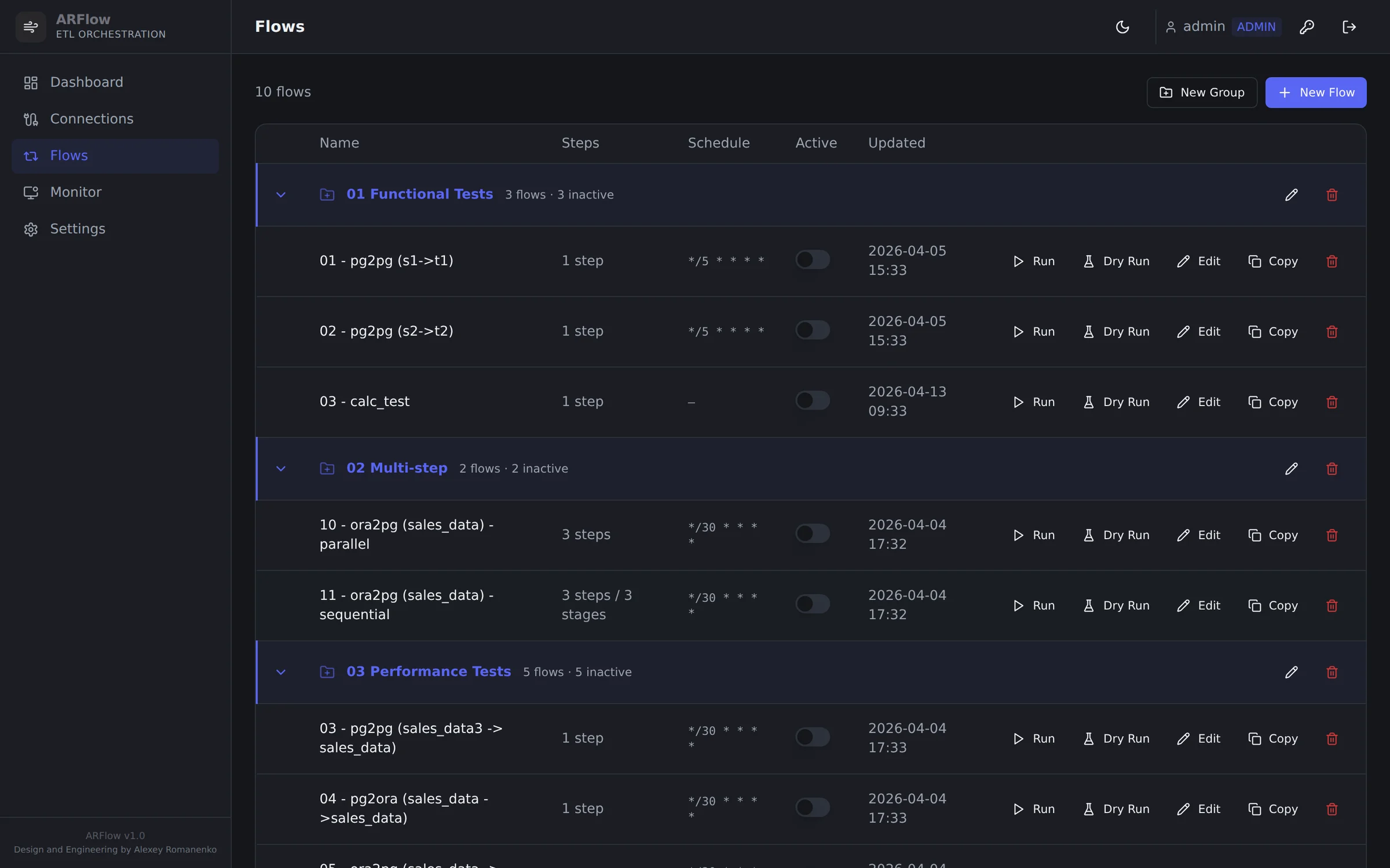 ARFlow — flow list